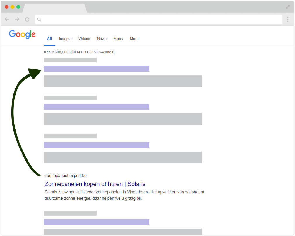 link building resultaten