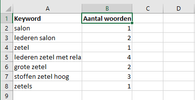 long tail keywords vinden