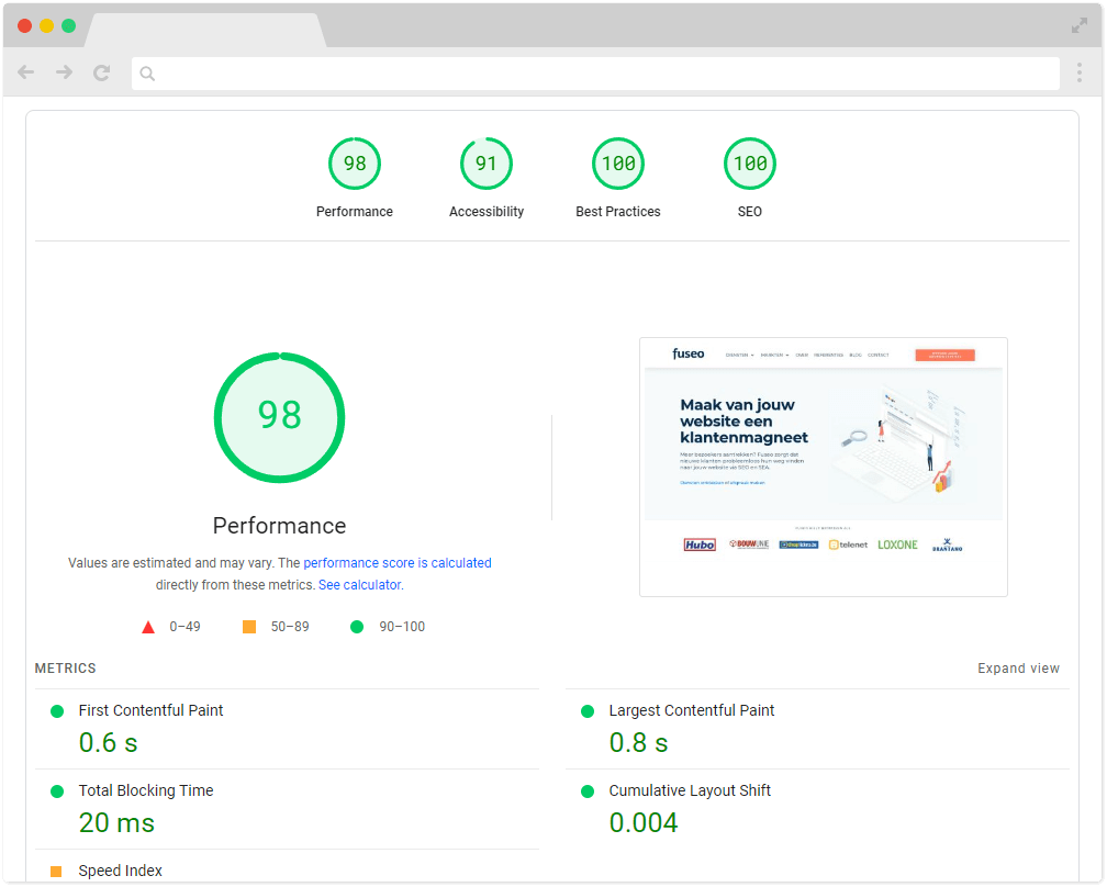 core web vitals