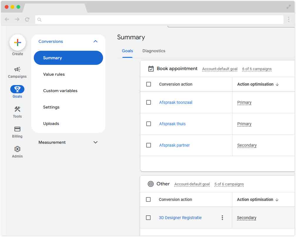micro conversies in google ads